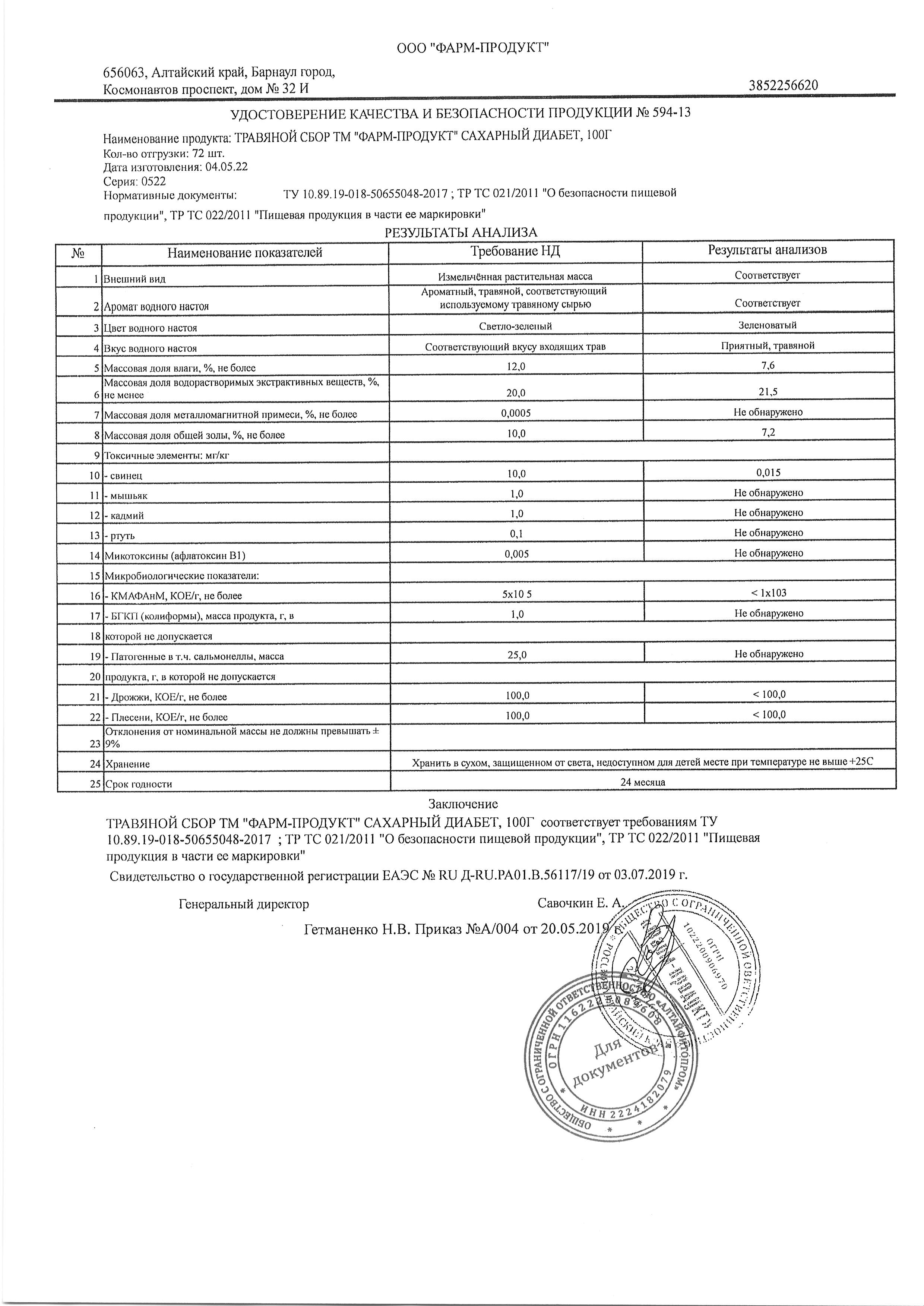 Паспорт №052022